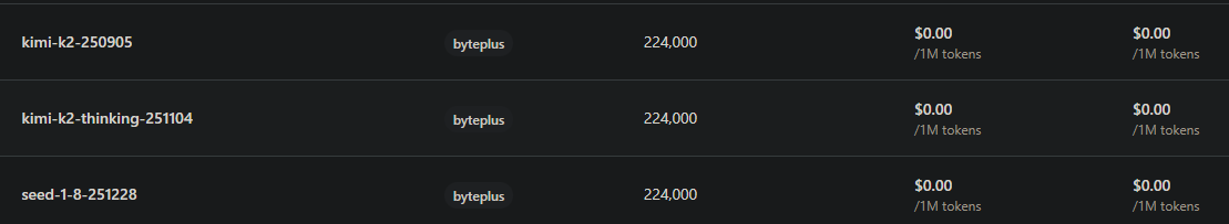 Kimi K2 pricing / limits